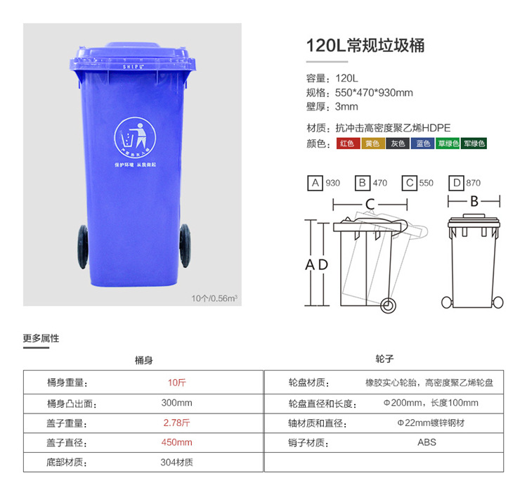 120L常规