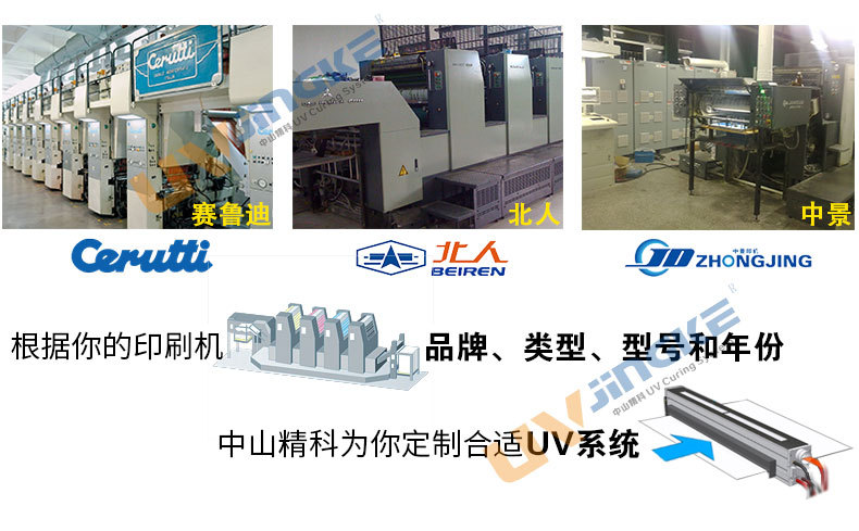 印刷机配套冷光源UV固化系统印刷机UV设备