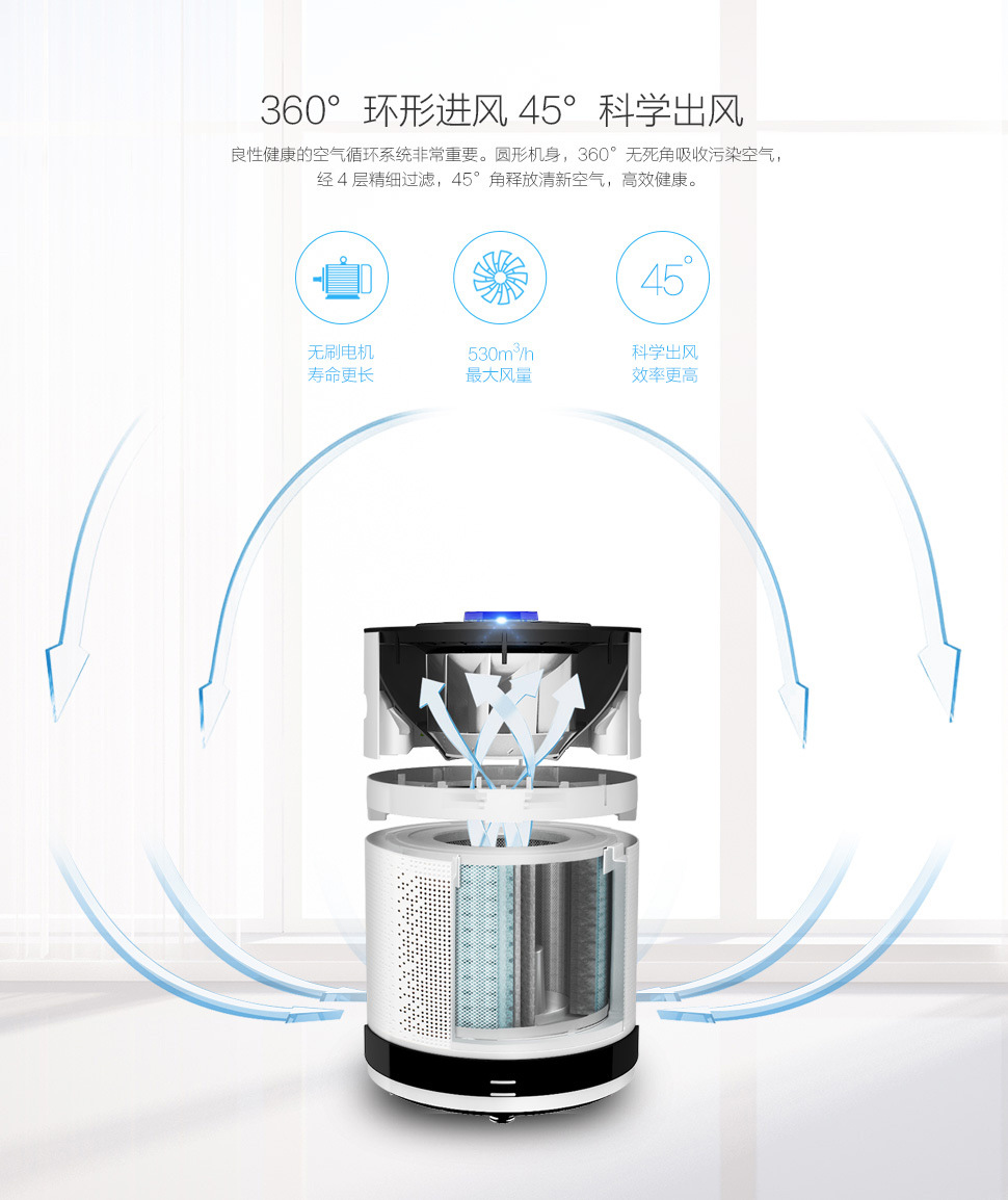 科沃斯掃地機器人沁寶Andy家用臥室除TVOC粉塵二手煙空氣淨化器
