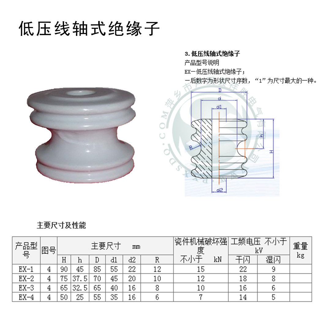 EX合成图片