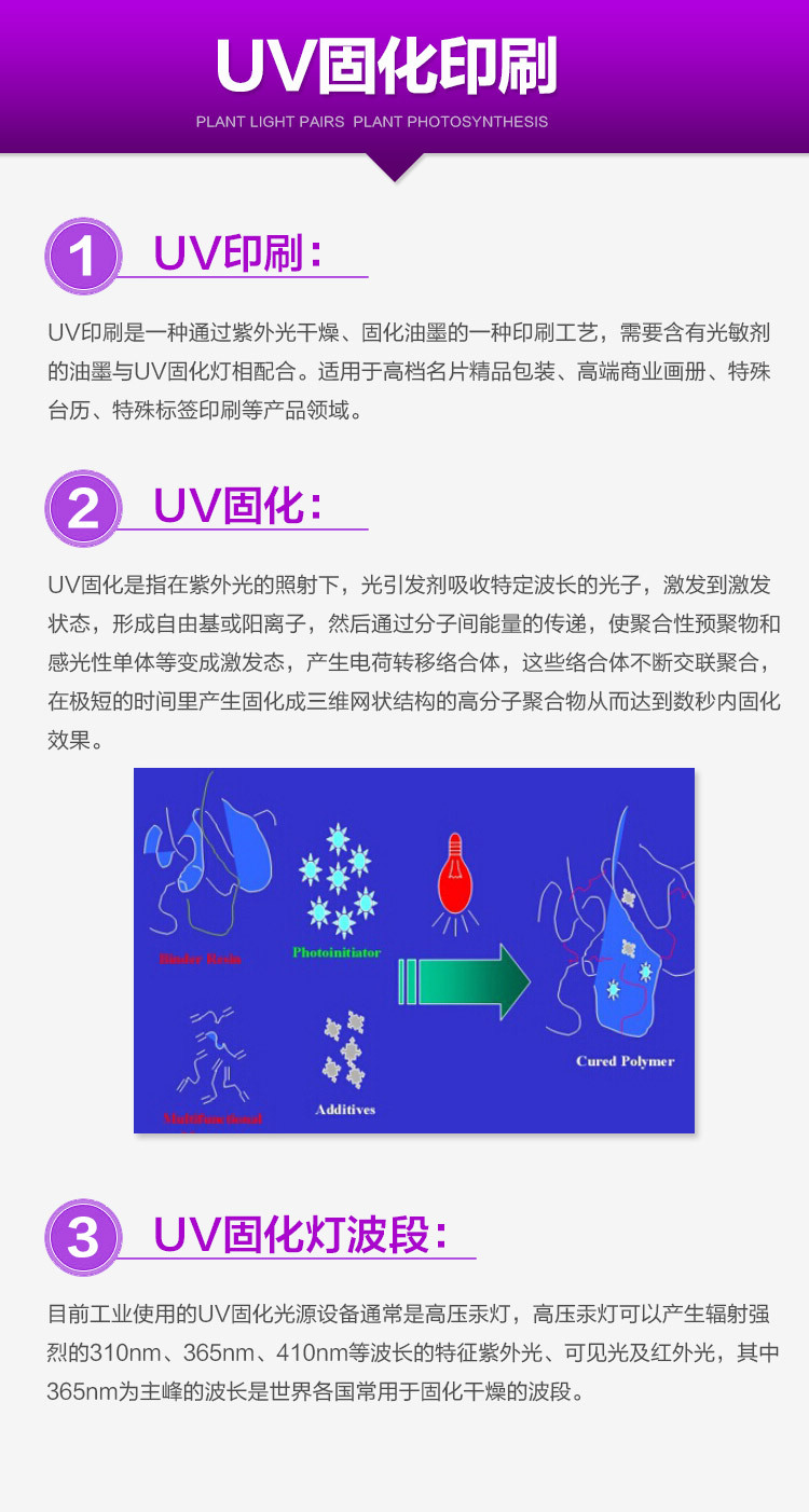 立德达UV紫光详情页_04