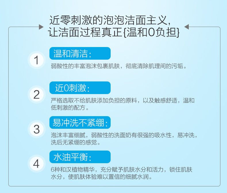 氨基酸洁面奶OEM 氨基酸洁面奶OEM温和深层清洁洁面膏面霜oem贴牌厂