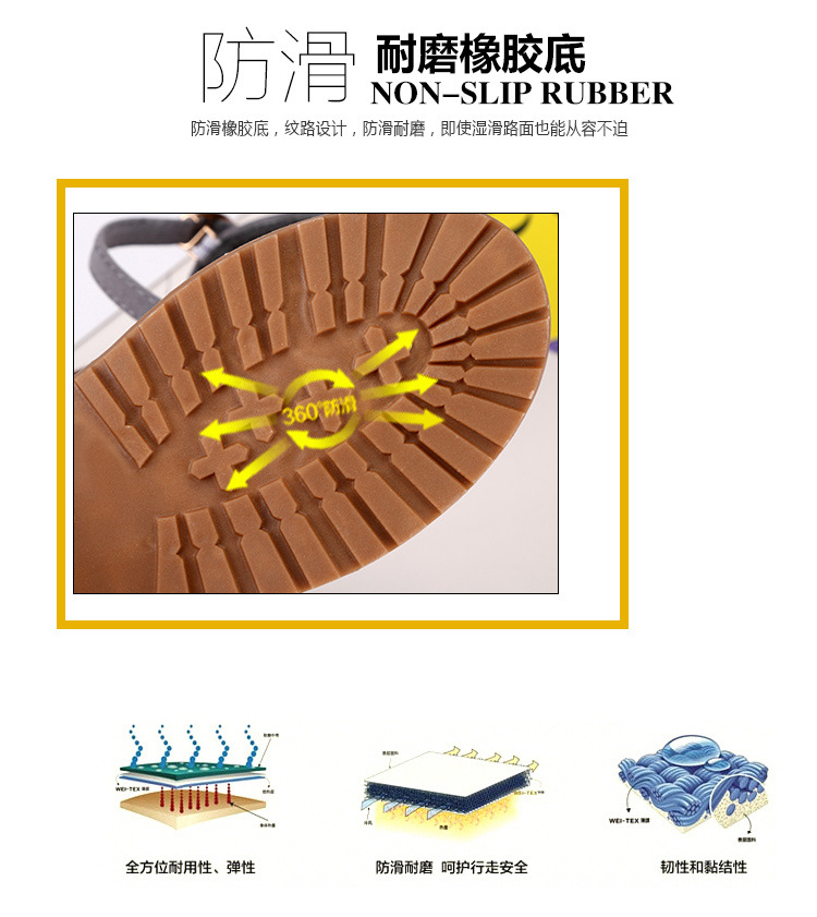 Chaussures été pour femme en Caoutchouc - Ref 3346941 Image 16