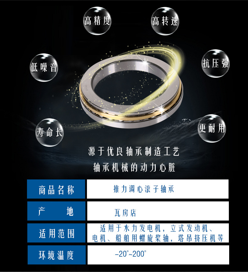 29-×M推力调心滚子轴承_09