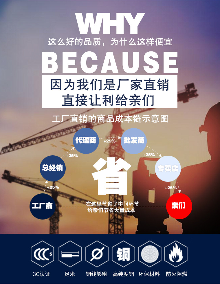 电线,单芯股线,电源线