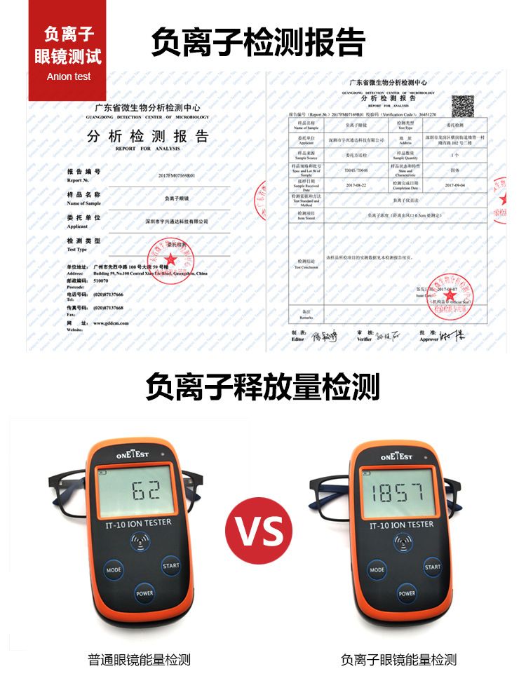 负离子眼镜测试不防蓝光