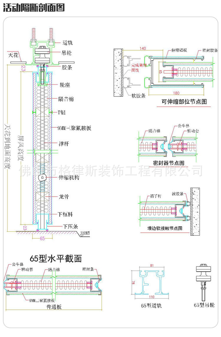 结构图