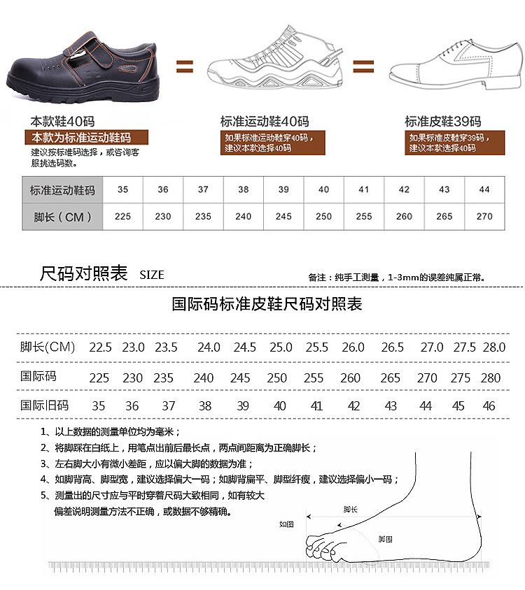 Chaussures de sécurité - Dégâts de perçage - Ref 3405210 Image 9