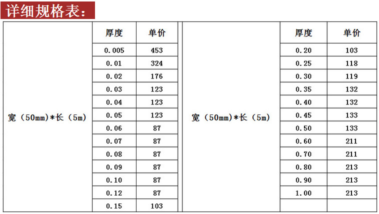 间隙片1