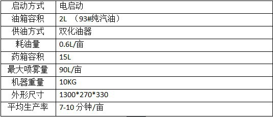 180k黄金版弥雾机 质量好弥雾机