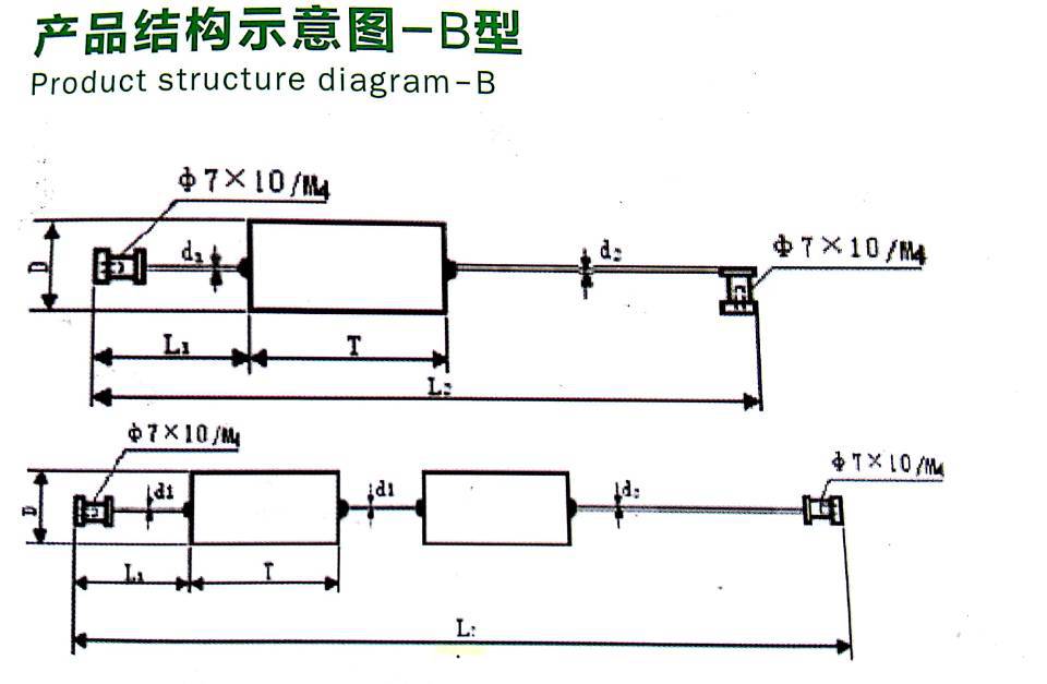 厂家批发芯棒电容 24KV120PF无极性体积小充放电好陶瓷电容器