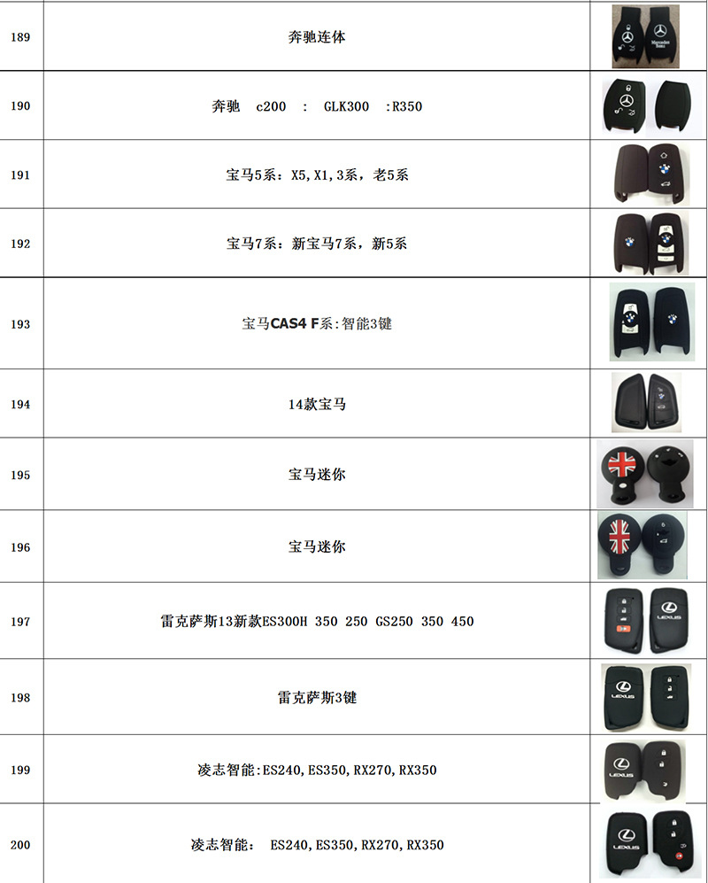 硅胶保护套GIOF宝来途锐迈腾汽车硅胶钥匙套车型颜色丰富厂家直销详情27