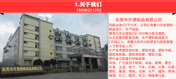 工厂细分优势1关于我们_02