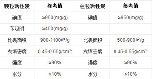 ���|�����۠����̿�S�� ��ˮ̎���۠����̿ 200Ŀ�۠����̿��