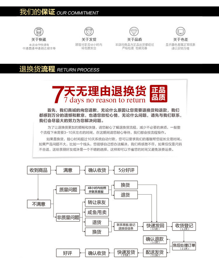 日用百货类详情模版_10