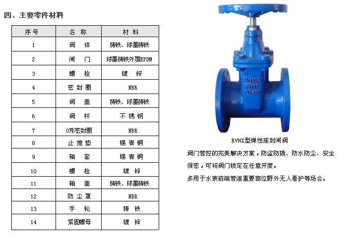 Z45X参数2