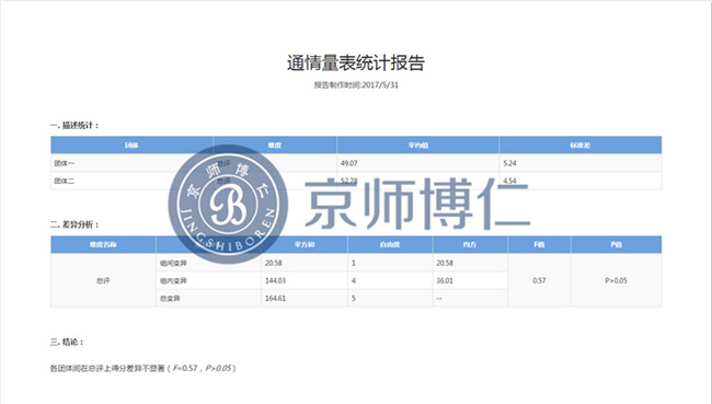 心理测评软件系统报告