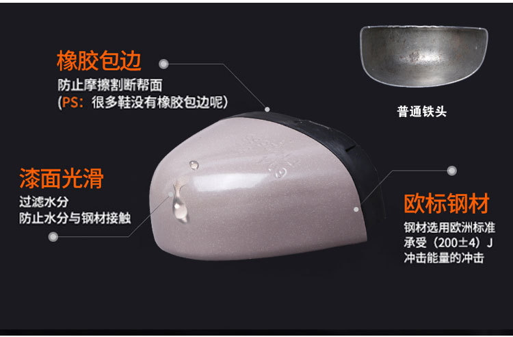 Chaussures de sécurité - Dégâts d impact - Ref 3404935 Image 13