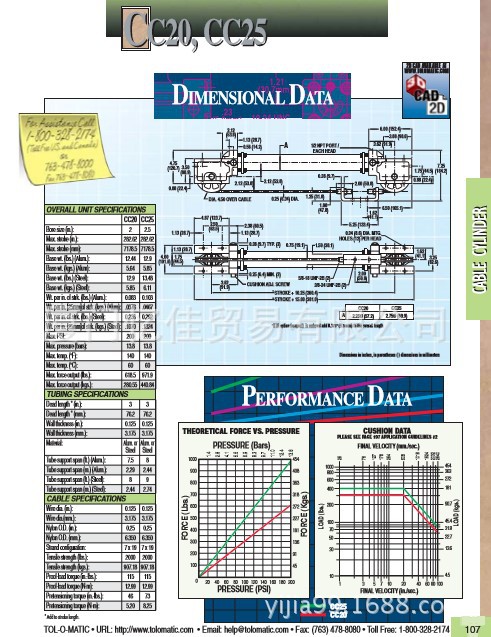 TOL-O-MATIC拉线气缸 CC20 CC25系列