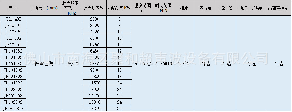 定做三面震工业用大功率单槽式声波清洗机