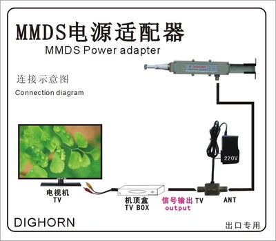 Производитель поставка MMDS снижение частоты частоты.