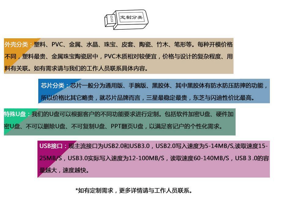 QQ截图20170523195338