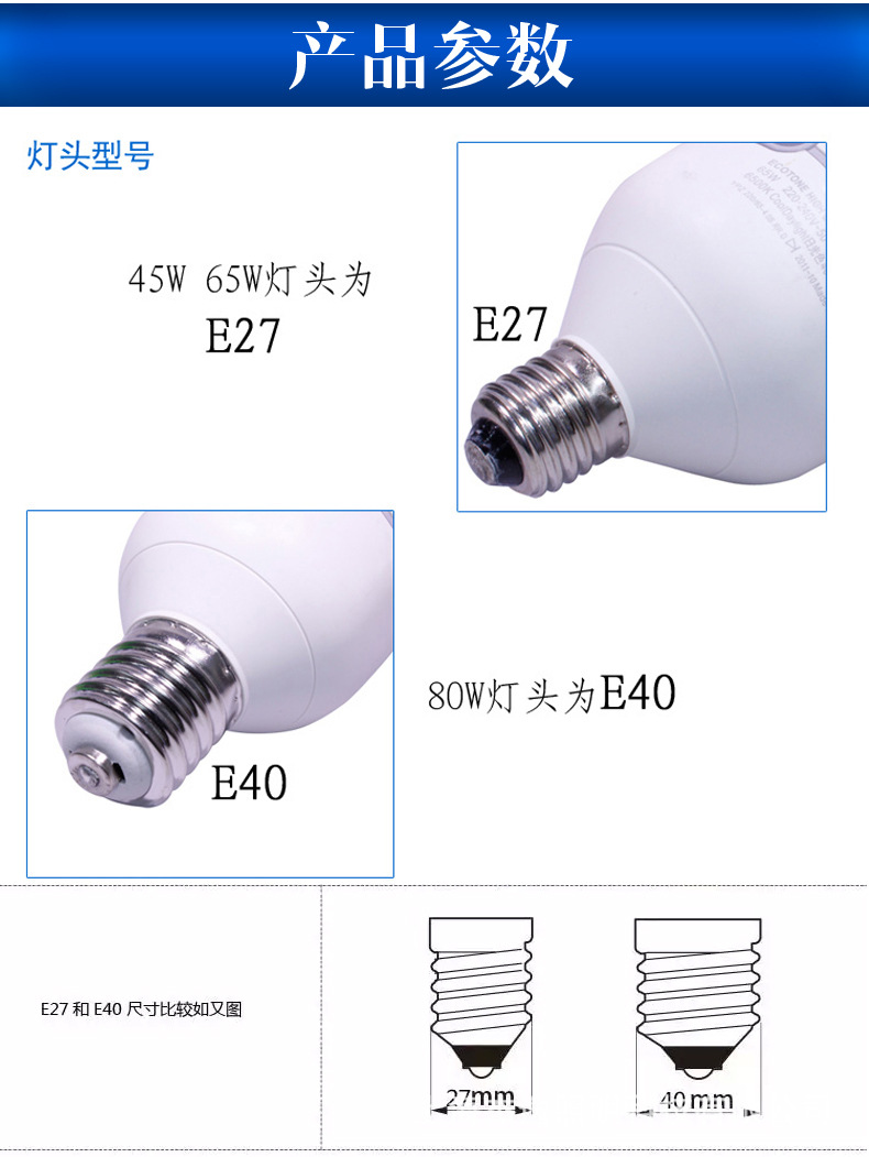 商品描述(4)