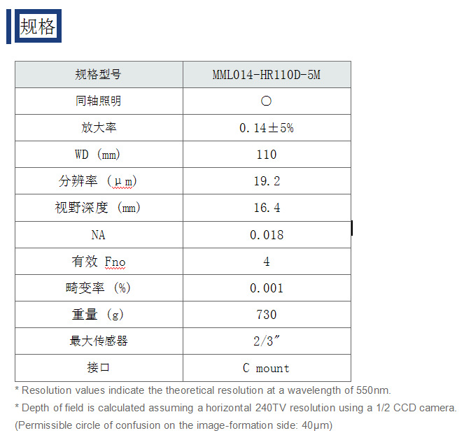 日本Moritex茉丽特工业镜头 MML-5M系列MML014-HR110D-5M远心镜头
