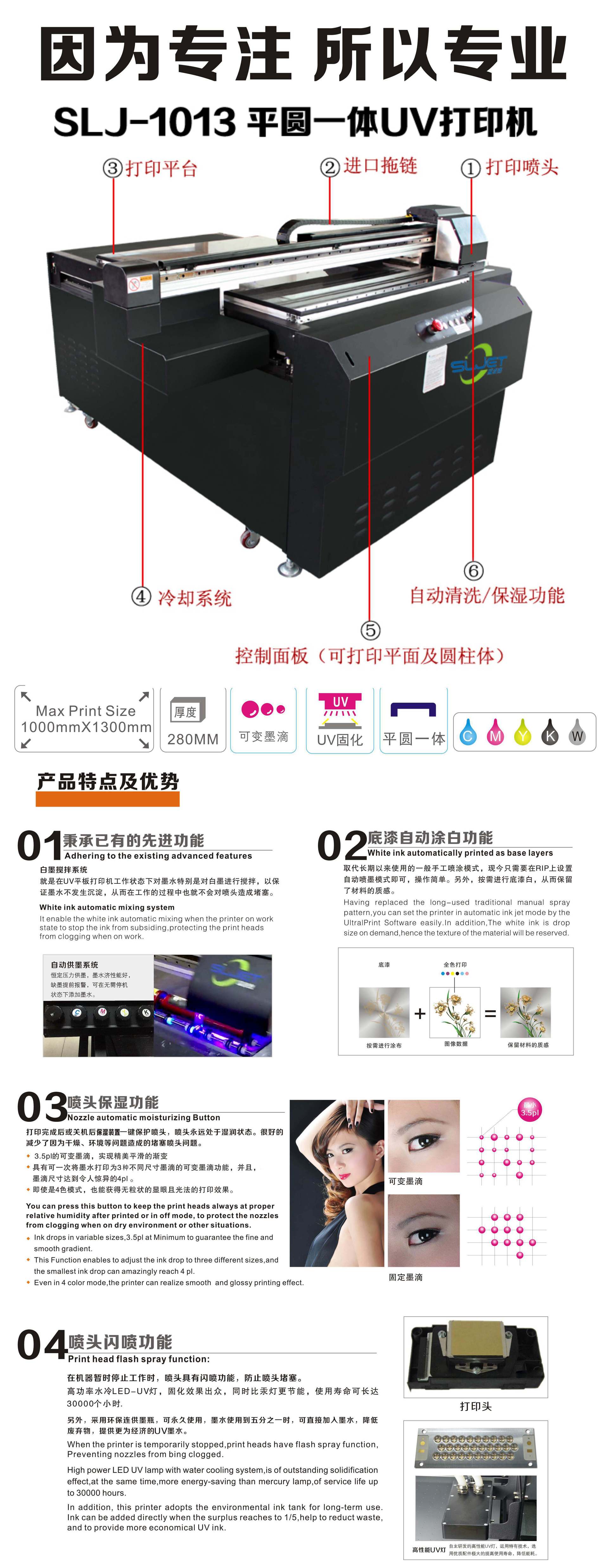 深龍杰-1013 功能說明