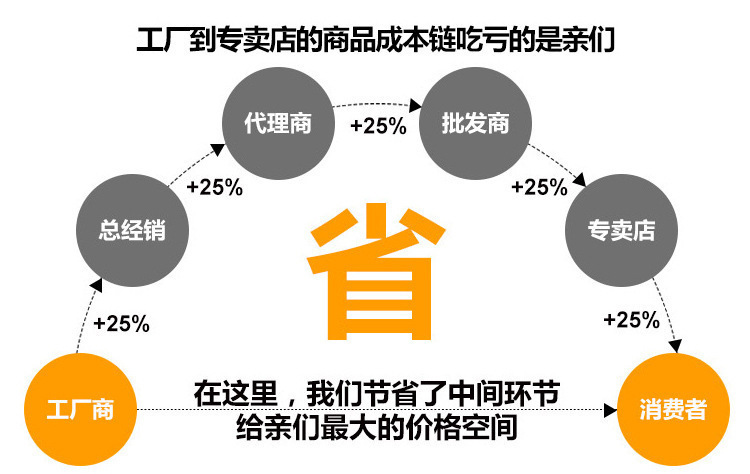 5901464391_1793825896