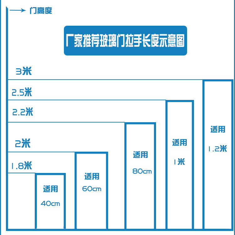 拉手长度示意图