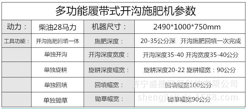 五大功能介绍