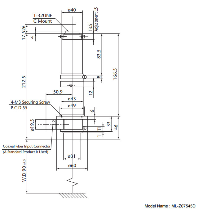 Moritex茉丽特 ML-Z07545系列 标清变焦工业镜头 ML-Z07545D