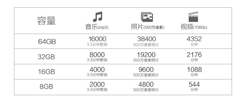 3072839513_687260080