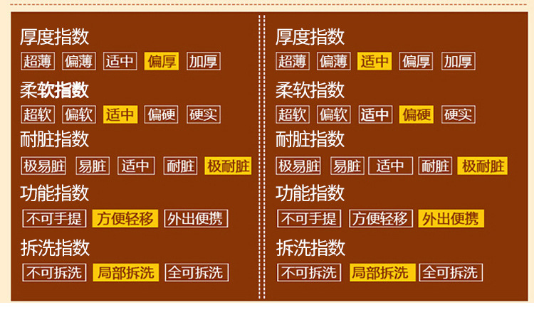 立方体狗窝详情图_11