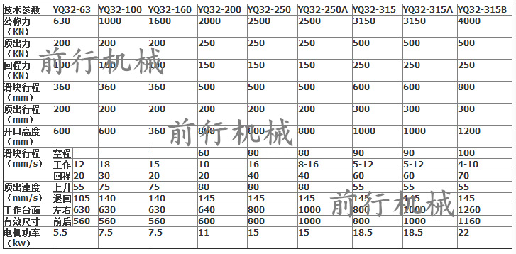 四柱参数63-315B_水印版