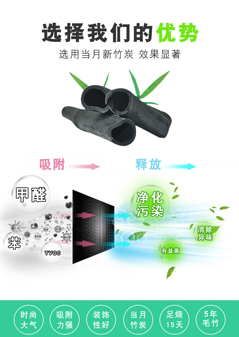 车用竹炭包_06
