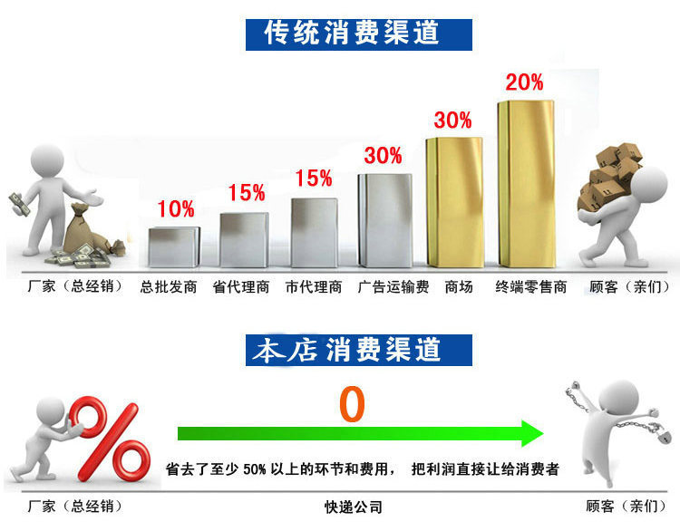 4215898835_1699686213