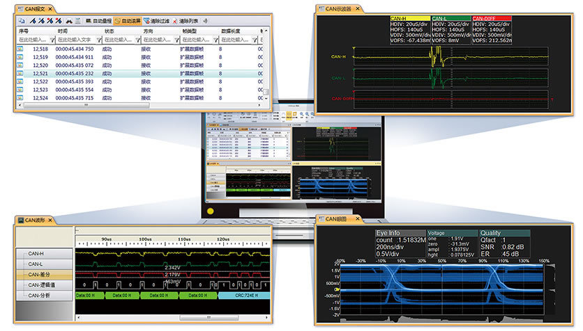 CAN分析仪插图 (4)