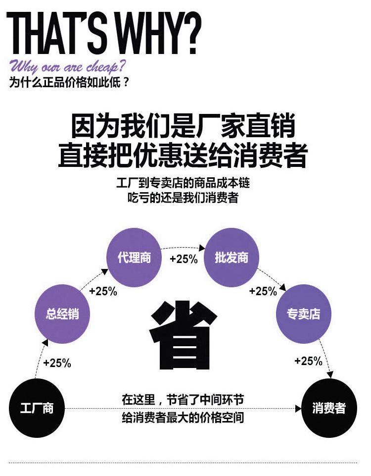 点光源固化设备_蓝盾厂家4紫外线uvled点光源固化设备uvled点光源固化机