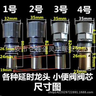 �~�ְ��I����ʽ�ӕrˮ���^�yо�������С���y�ӕr�yо���