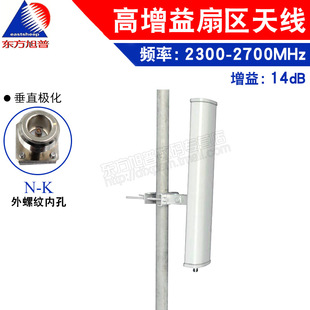 �|������2.4G 14DB 90�ȶ���������ȅ^�쾀 �h���x���󷶇�