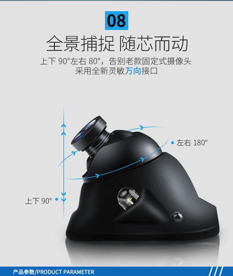 感光盲区摄像头详情页_15