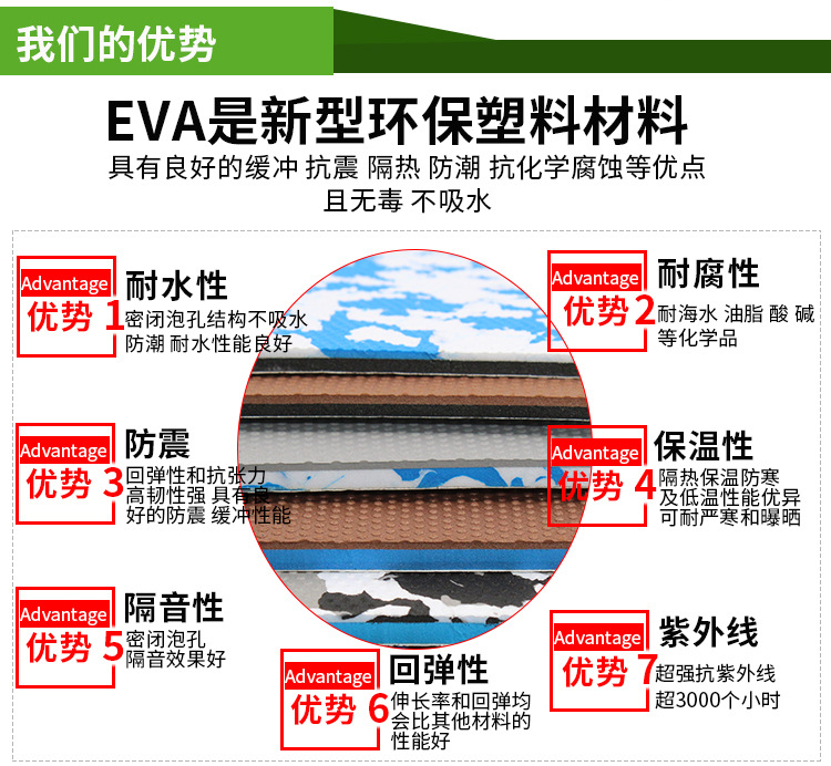 加圆点中文版详情_04