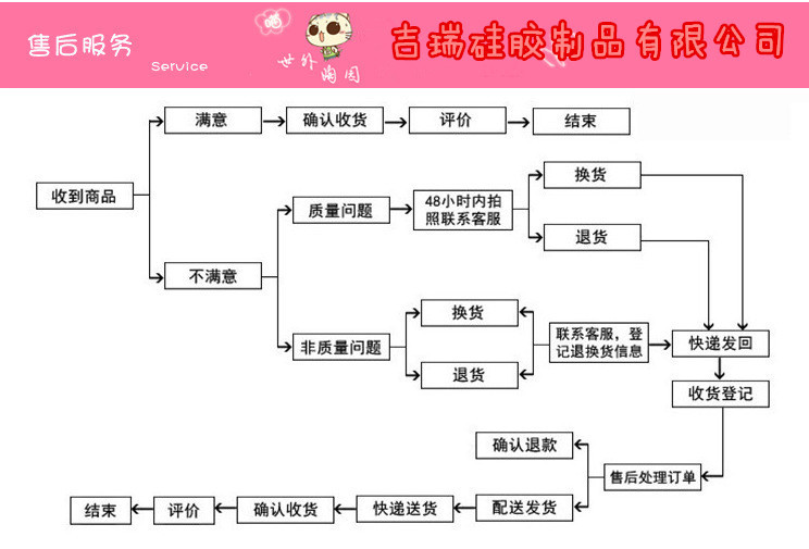 1066392844_1002352317_副本