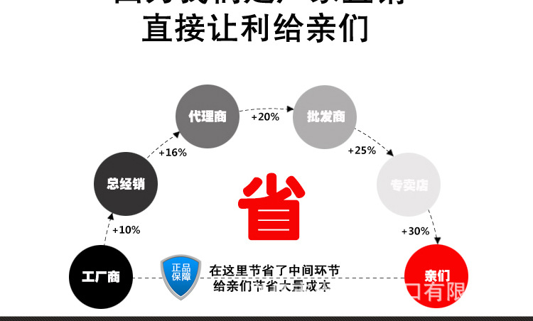 新款40×60摇头欧式高压摇头烫画机DIY热转印机器T恤烫画机设备详情26