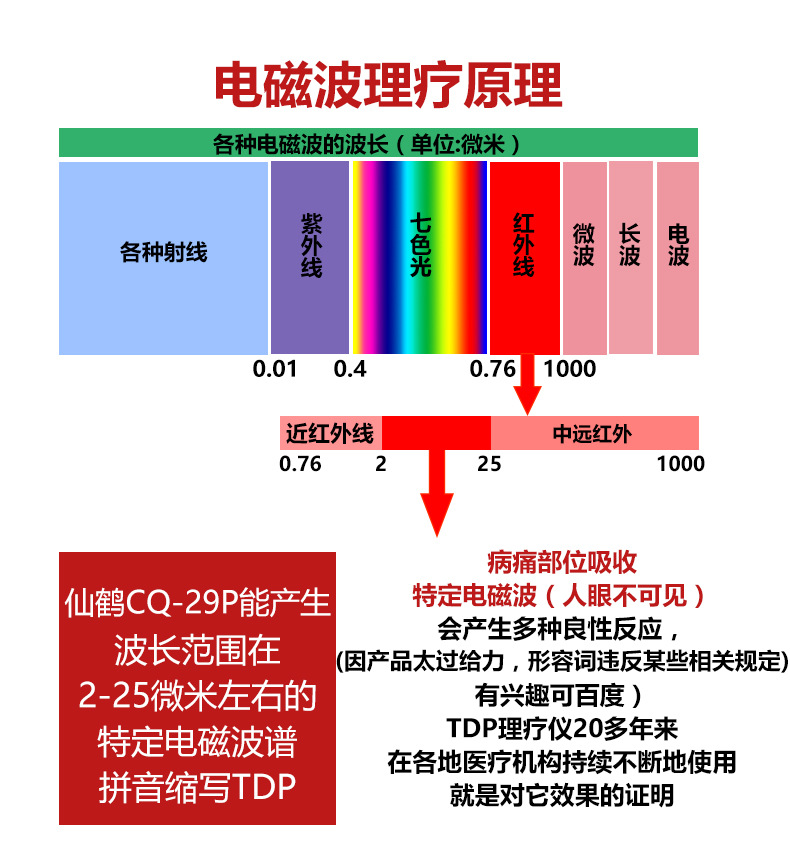 29P新详情页_10