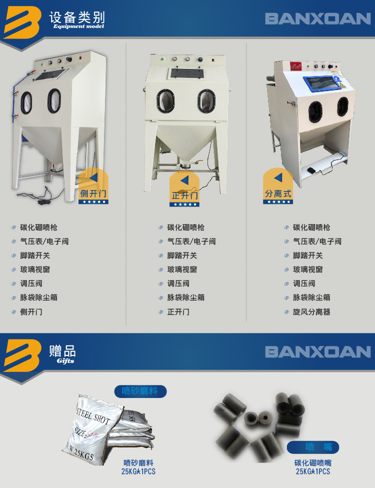 9060喷砂机 侧开门1-设备类型-01