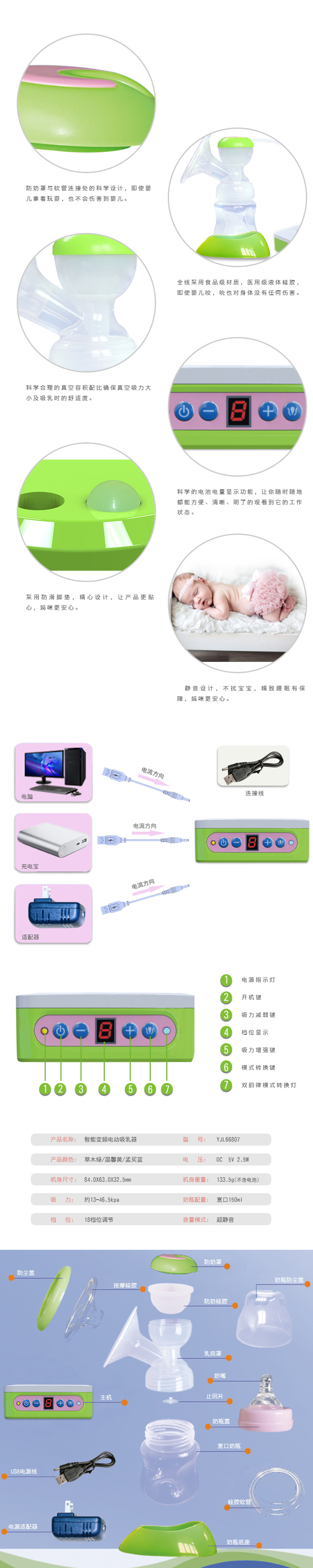 卖点、操作、参数、安装