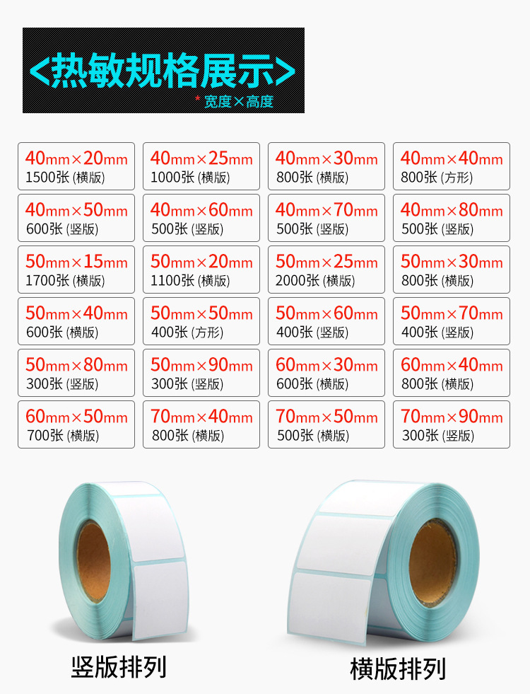 40-70三防热敏纸详情整合新_05